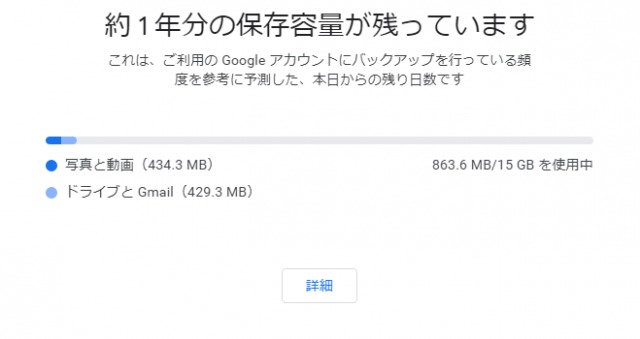 グーグルフォト15GBは何枚保存できる？