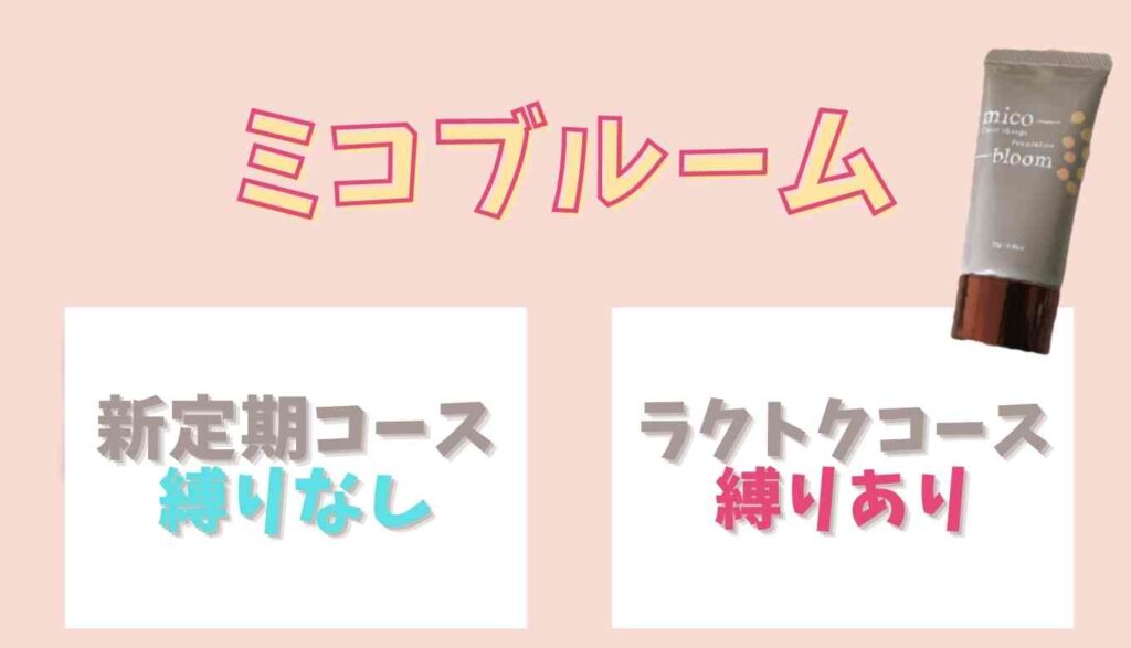 ミコブルーム新定期コースとラクトクコースの違い