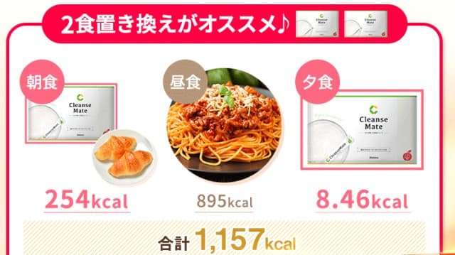 クレンズメイトの置き換えはいつのタイミング?