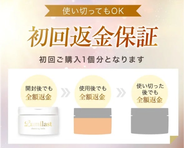 ルミラストの解約と初回返金