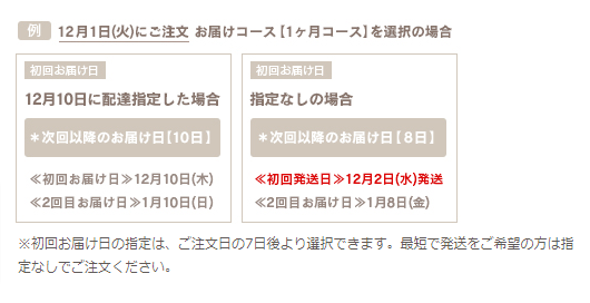 ハナオーガニックカラーコンディショナーの配送サイクル