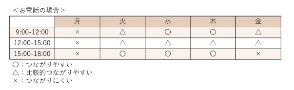 Wrinkle-Care-Foundation公式サイト／薬用リンクルカバーファンデーション