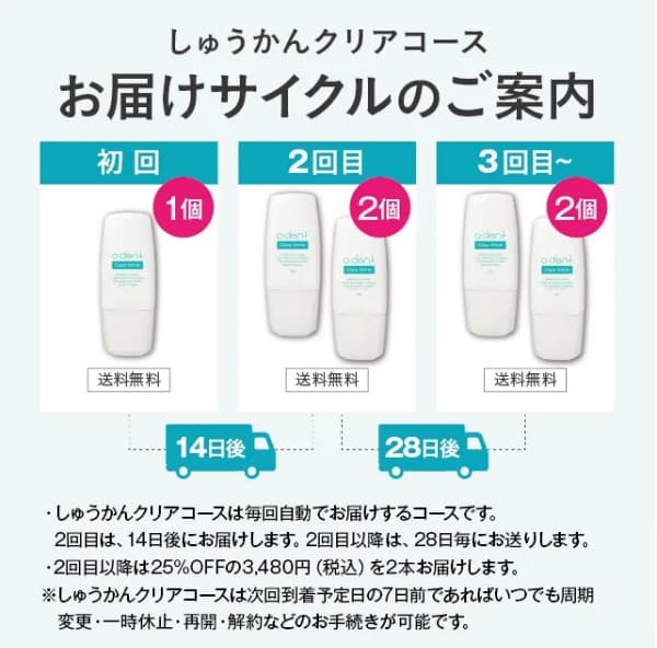 クリアホワイト　クリアウォッシュ